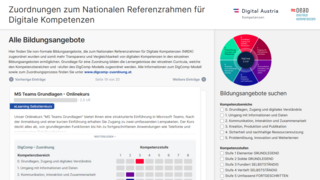 Screenshot der Seite www.nrdk-register.at