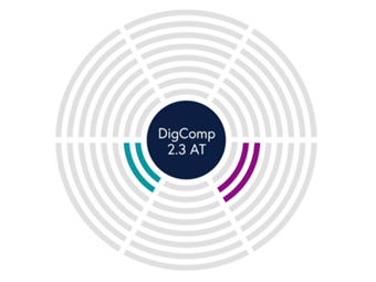 Der Alternativtext wird in Kürze eingefügt